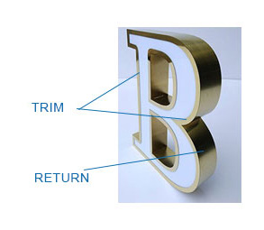 TRIM AND RETURN V2